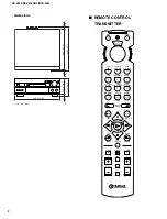 Preview for 4 page of Yamaha HTR-5280 - AV Receiver - 5.1 Channel Service Manual