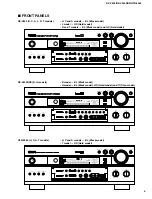 Preview for 5 page of Yamaha HTR-5280 - AV Receiver - 5.1 Channel Service Manual