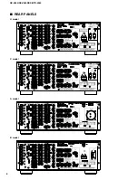 Preview for 6 page of Yamaha HTR-5280 - AV Receiver - 5.1 Channel Service Manual