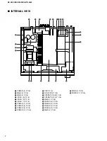 Preview for 8 page of Yamaha HTR-5280 - AV Receiver - 5.1 Channel Service Manual