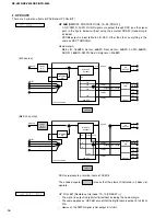 Preview for 16 page of Yamaha HTR-5280 - AV Receiver - 5.1 Channel Service Manual