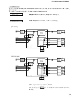 Preview for 17 page of Yamaha HTR-5280 - AV Receiver - 5.1 Channel Service Manual