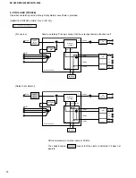 Preview for 18 page of Yamaha HTR-5280 - AV Receiver - 5.1 Channel Service Manual