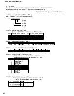 Preview for 22 page of Yamaha HTR-5280 - AV Receiver - 5.1 Channel Service Manual