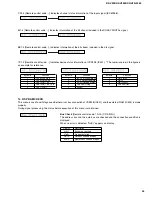 Preview for 23 page of Yamaha HTR-5280 - AV Receiver - 5.1 Channel Service Manual