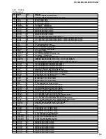 Preview for 27 page of Yamaha HTR-5280 - AV Receiver - 5.1 Channel Service Manual