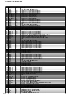 Preview for 28 page of Yamaha HTR-5280 - AV Receiver - 5.1 Channel Service Manual