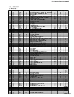 Preview for 31 page of Yamaha HTR-5280 - AV Receiver - 5.1 Channel Service Manual