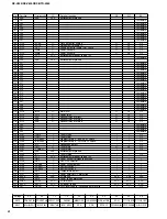 Preview for 32 page of Yamaha HTR-5280 - AV Receiver - 5.1 Channel Service Manual