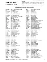 Preview for 56 page of Yamaha HTR-5280 - AV Receiver - 5.1 Channel Service Manual