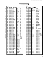 Preview for 58 page of Yamaha HTR-5280 - AV Receiver - 5.1 Channel Service Manual