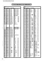 Preview for 59 page of Yamaha HTR-5280 - AV Receiver - 5.1 Channel Service Manual