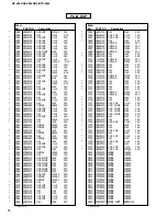 Preview for 61 page of Yamaha HTR-5280 - AV Receiver - 5.1 Channel Service Manual