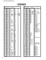 Preview for 63 page of Yamaha HTR-5280 - AV Receiver - 5.1 Channel Service Manual