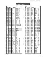 Preview for 64 page of Yamaha HTR-5280 - AV Receiver - 5.1 Channel Service Manual