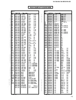 Preview for 66 page of Yamaha HTR-5280 - AV Receiver - 5.1 Channel Service Manual