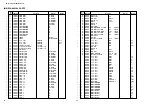 Preview for 69 page of Yamaha HTR-5280 - AV Receiver - 5.1 Channel Service Manual