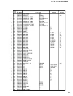 Preview for 70 page of Yamaha HTR-5280 - AV Receiver - 5.1 Channel Service Manual