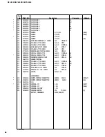 Preview for 71 page of Yamaha HTR-5280 - AV Receiver - 5.1 Channel Service Manual