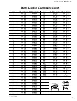 Preview for 72 page of Yamaha HTR-5280 - AV Receiver - 5.1 Channel Service Manual