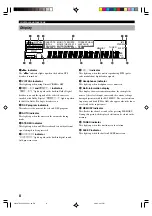 Preview for 12 page of Yamaha HTR-5440 Owner'S Manual