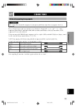 Preview for 15 page of Yamaha HTR-5440 Owner'S Manual