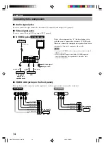 Preview for 18 page of Yamaha HTR-5440 Owner'S Manual