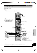 Preview for 45 page of Yamaha HTR-5440 Owner'S Manual