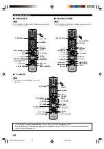 Preview for 48 page of Yamaha HTR-5440 Owner'S Manual