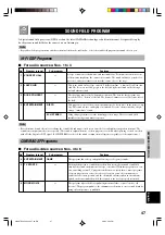 Preview for 51 page of Yamaha HTR-5440 Owner'S Manual