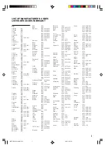 Preview for 63 page of Yamaha HTR-5440 Owner'S Manual