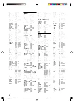 Preview for 64 page of Yamaha HTR-5440 Owner'S Manual