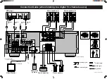 Preview for 67 page of Yamaha HTR-5440 Owner'S Manual