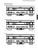 Предварительный просмотр 3 страницы Yamaha HTR-5440 Service Manual