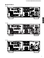 Предварительный просмотр 5 страницы Yamaha HTR-5440 Service Manual