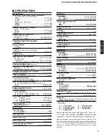 Предварительный просмотр 7 страницы Yamaha HTR-5440 Service Manual