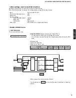 Предварительный просмотр 13 страницы Yamaha HTR-5440 Service Manual