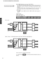 Предварительный просмотр 14 страницы Yamaha HTR-5440 Service Manual