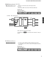 Предварительный просмотр 15 страницы Yamaha HTR-5440 Service Manual