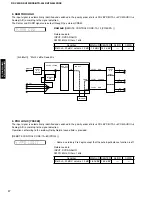 Предварительный просмотр 18 страницы Yamaha HTR-5440 Service Manual