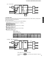 Предварительный просмотр 19 страницы Yamaha HTR-5440 Service Manual