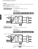 Предварительный просмотр 20 страницы Yamaha HTR-5440 Service Manual