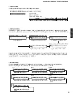 Предварительный просмотр 21 страницы Yamaha HTR-5440 Service Manual