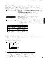 Предварительный просмотр 23 страницы Yamaha HTR-5440 Service Manual