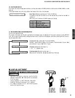 Предварительный просмотр 25 страницы Yamaha HTR-5440 Service Manual