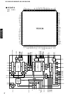 Предварительный просмотр 28 страницы Yamaha HTR-5440 Service Manual