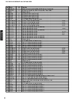 Предварительный просмотр 30 страницы Yamaha HTR-5440 Service Manual