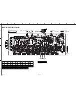 Предварительный просмотр 42 страницы Yamaha HTR-5440 Service Manual