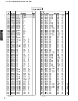 Предварительный просмотр 51 страницы Yamaha HTR-5440 Service Manual