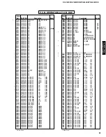 Предварительный просмотр 54 страницы Yamaha HTR-5440 Service Manual